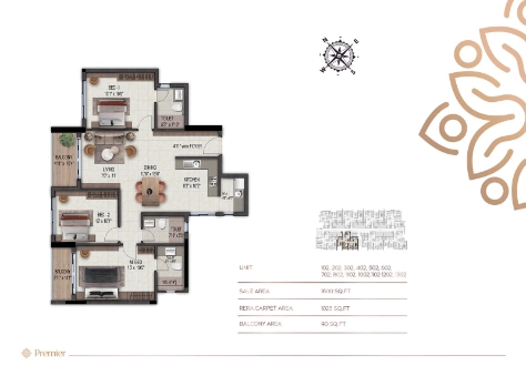 Unit Plan